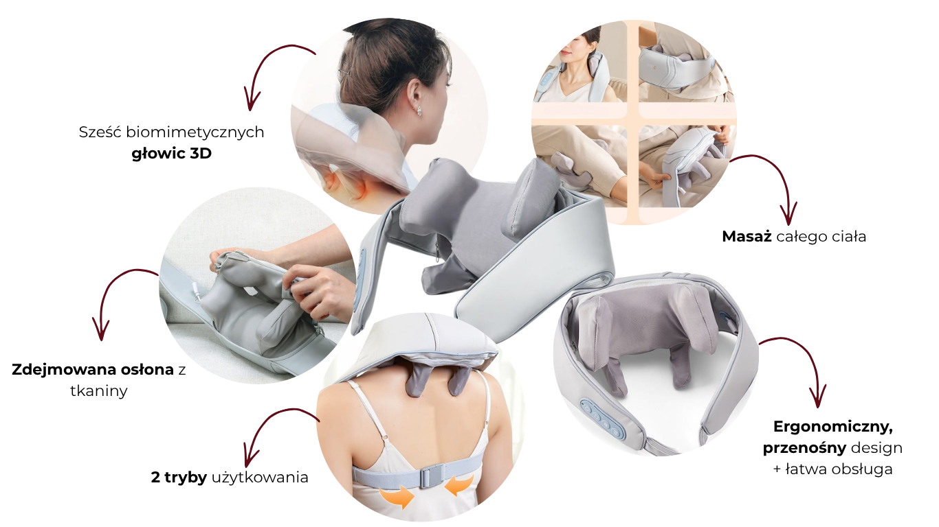 Zalety kołnierza masującego